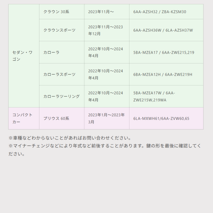 3ボタンタイプのスマートキー対応車種をまとめた適合表。カローラやクラウンなどの年式・型式が確認でき、購入前の不安を解消します。

