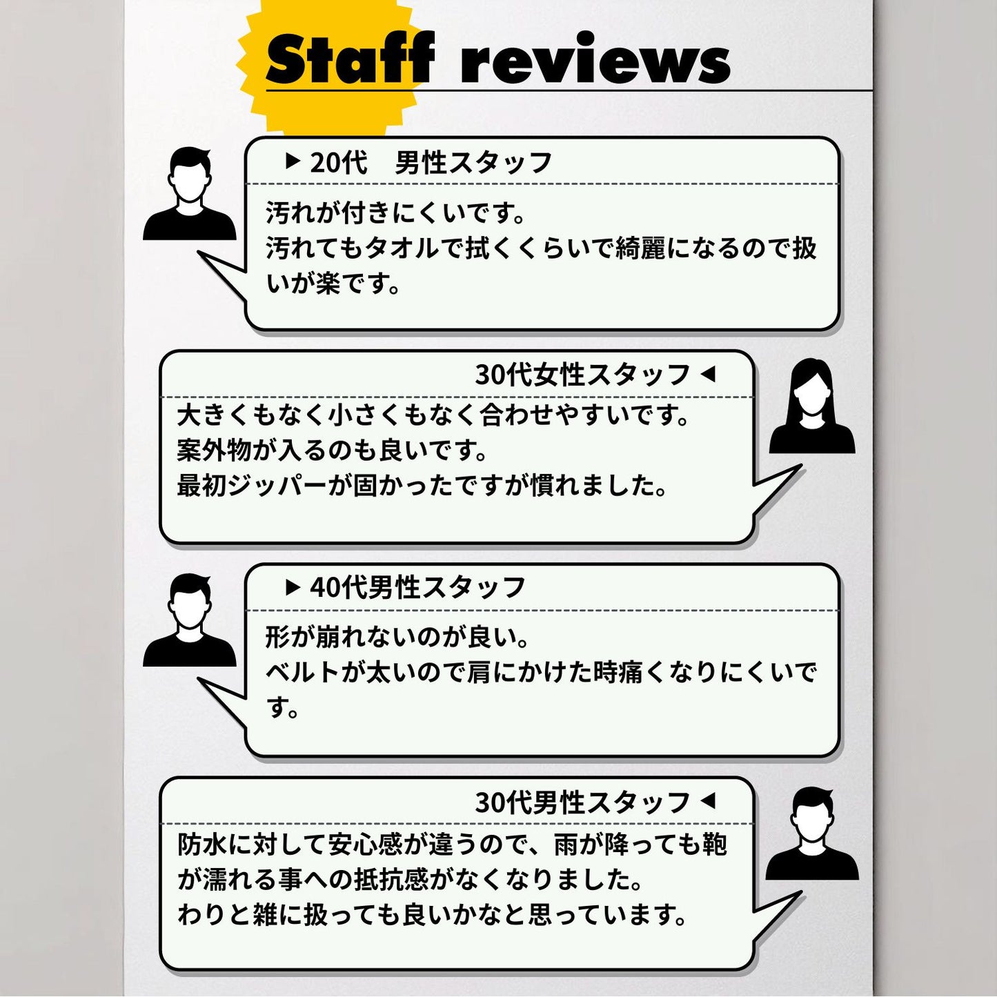 NONINAボディバックのSTAFFレビュー