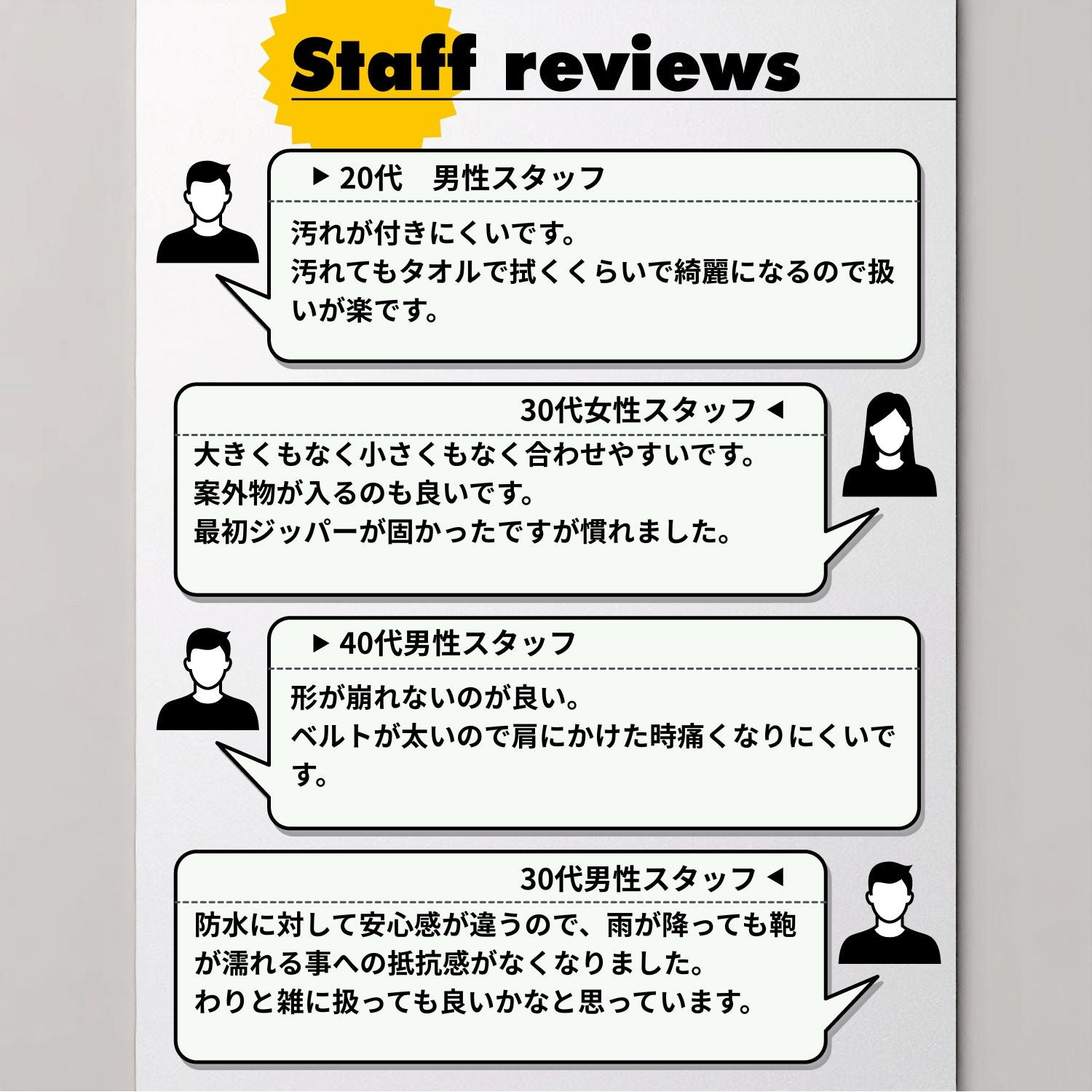 NONINAボディバックのSTAFFレビュー