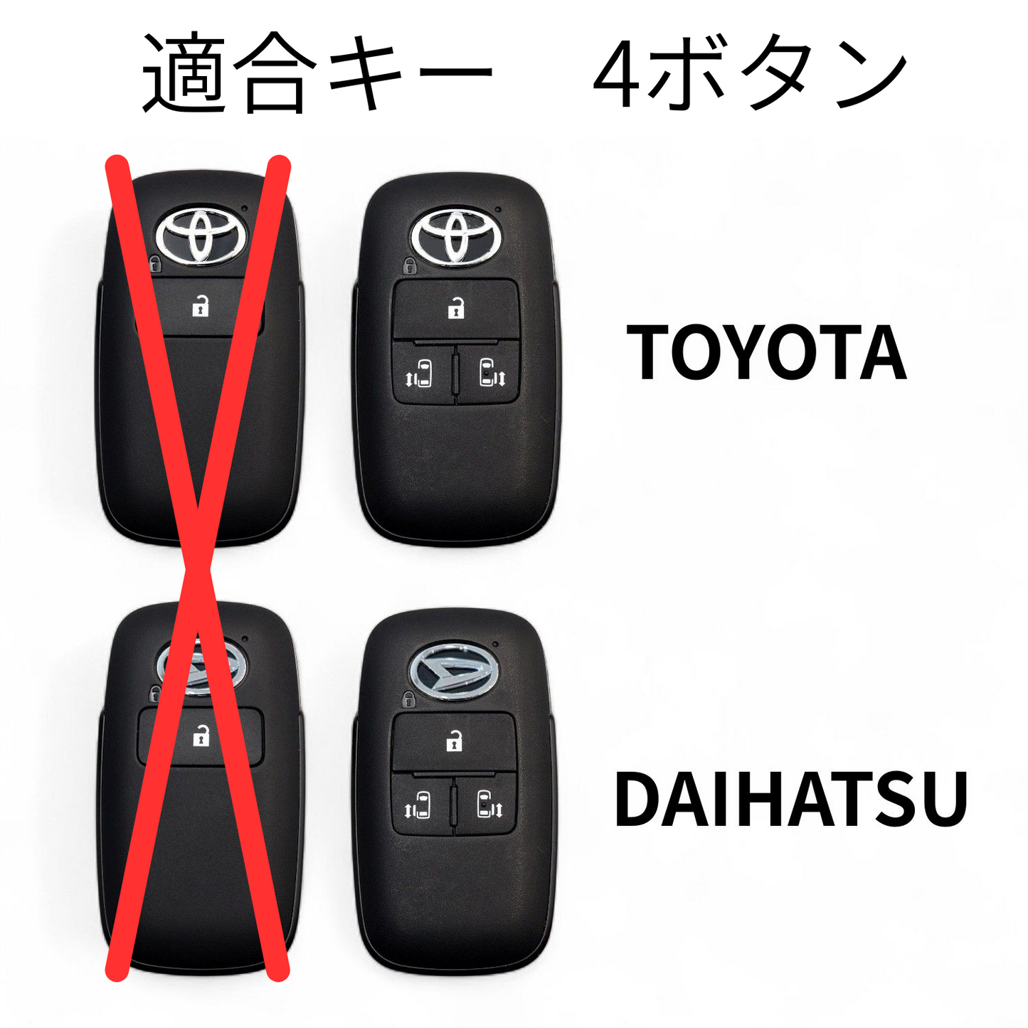 ダイハツ ルーミー・トール・タント 対応キーの形状（対応キータイプの確認用）