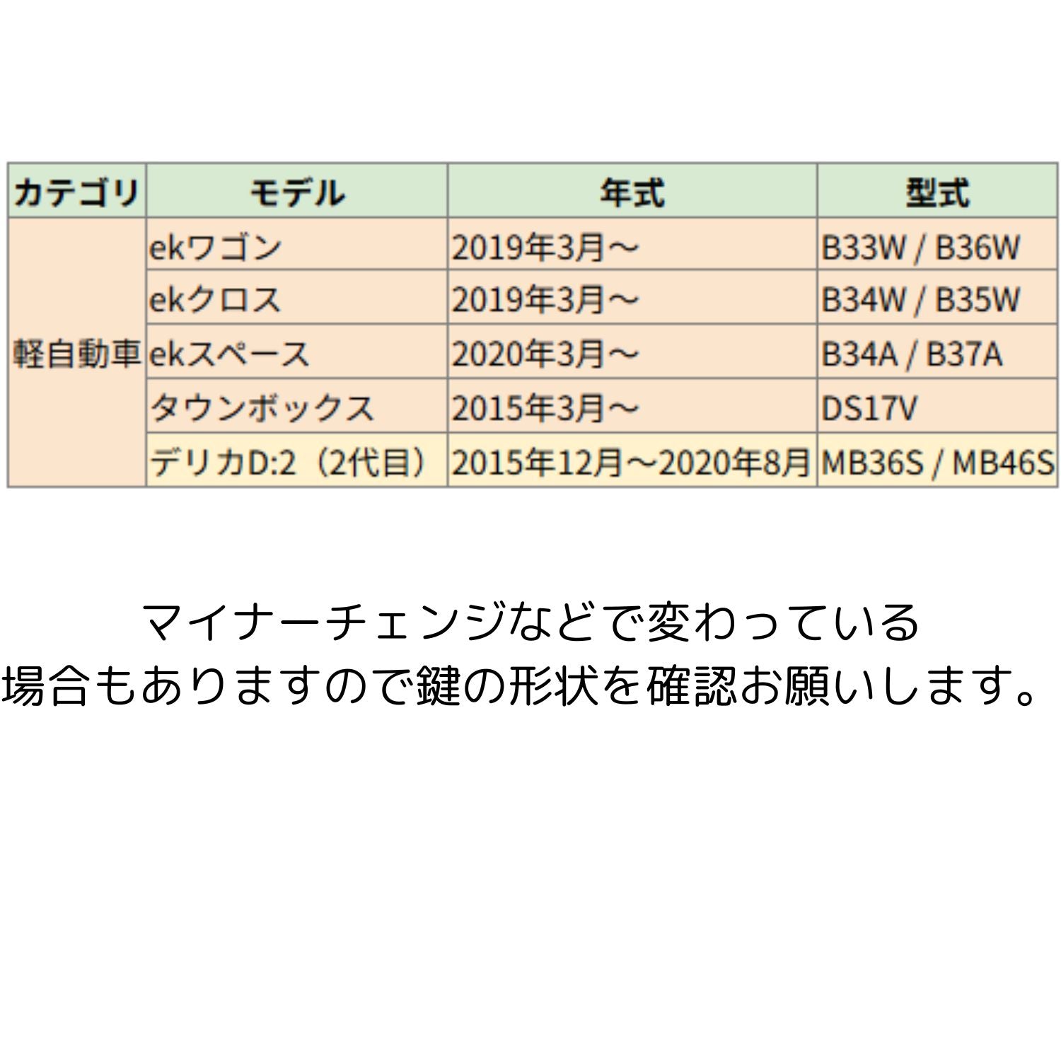 ekワゴン ekスペース デリカD:2 対応 スマートキーケース 適合モデル一覧 年式表記付き