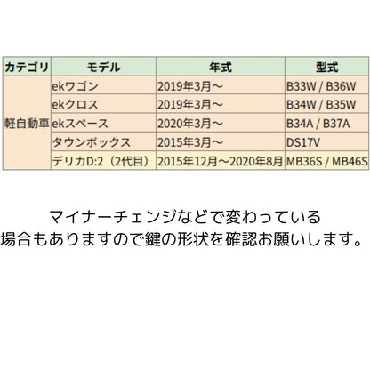 ekワゴン ekスペース デリカD:2 対応 スマートキーケース 適合モデル一覧 年式表記付き