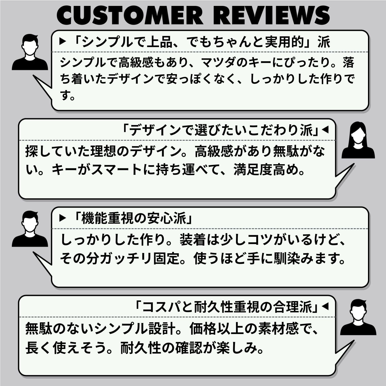 マツダ ロードスター・アクセラ・アテンザ対応キーケースのレビュー。満足度・実用性・高級感への声を掲載。