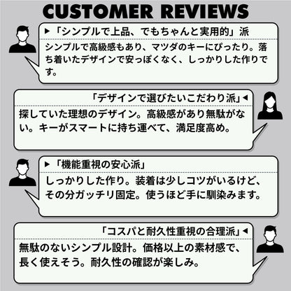 マツダ ロードスター・アクセラ・アテンザ対応キーケースのレビュー。満足度・実用性・高級感への声を掲載。