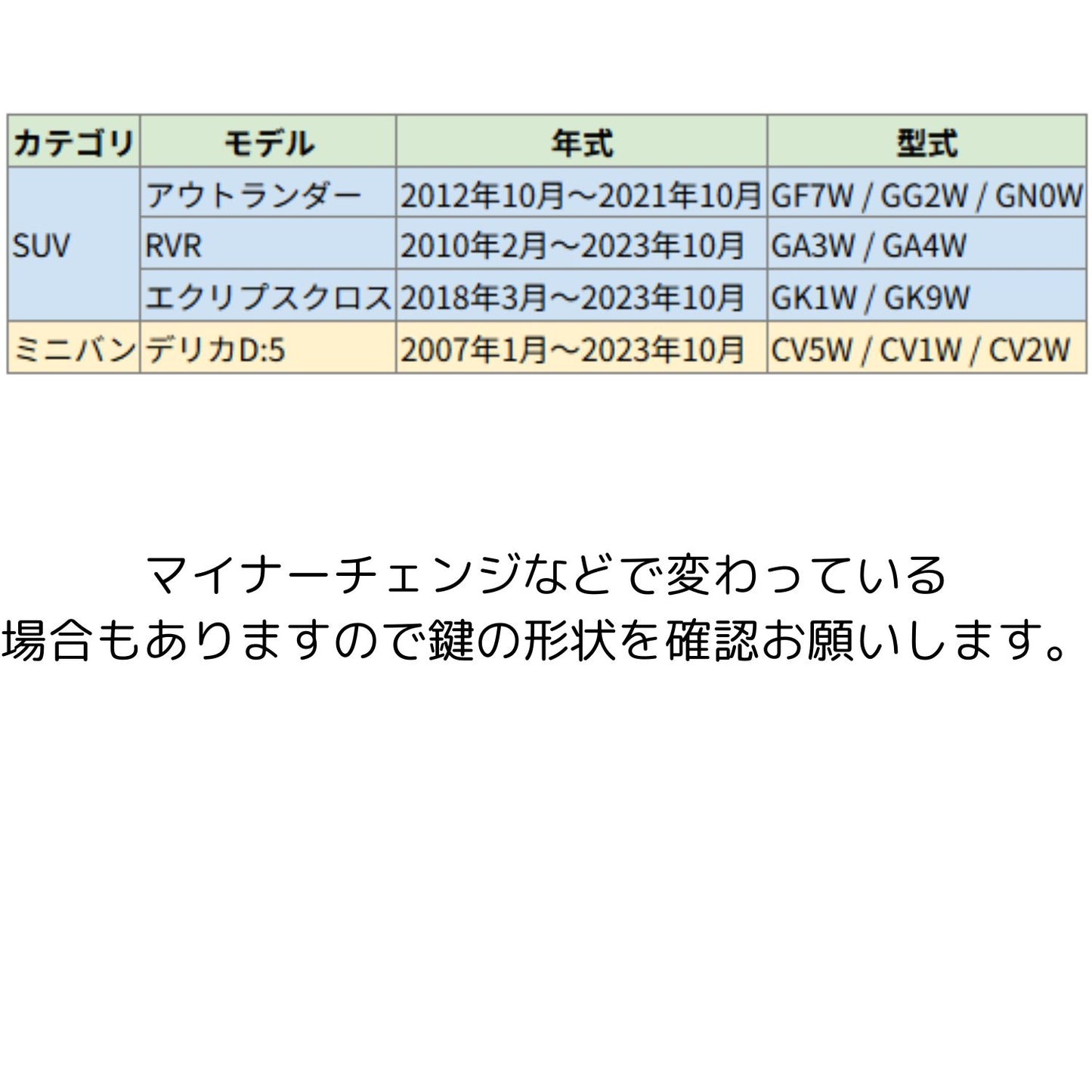 デリカD:5・エクリプスクロス・RVR対応の三菱スマートキーケース。対応年式と注意事項をご確認ください