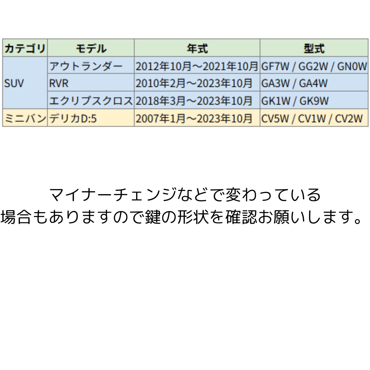 デリカD:5・エクリプスクロス・RVR対応の三菱スマートキーケース。対応年式と注意事項をご確認ください