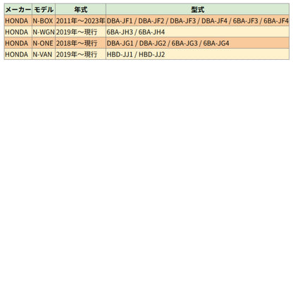 ホンダ N-BOX・N-WGN・N-VAN・N-ONEの年式と型式に対応した車種一覧表。購入前の適合チェックに最適。