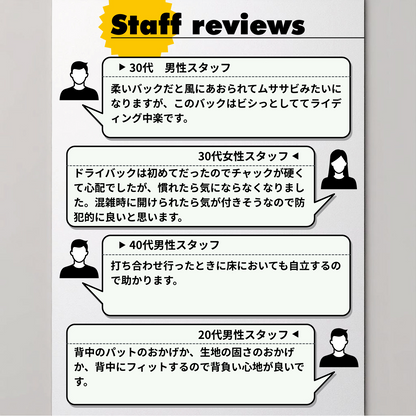NONINAスタッフによるバックパックの使用レビュー。30代男性は「風に煽られずライブ中も楽」、30代女性は「ジッパーが硬くて防犯性も高い」、40代男性は「床に自立して助かる」、20代男性は「背面パッドでフィット感と背負い心地が良い」と評価。
