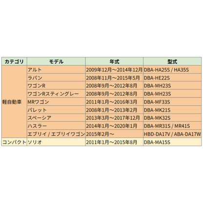 スズキ ハスラー スペーシア ワゴンR 対応 スマートキーケース 茶色レザー仕様
