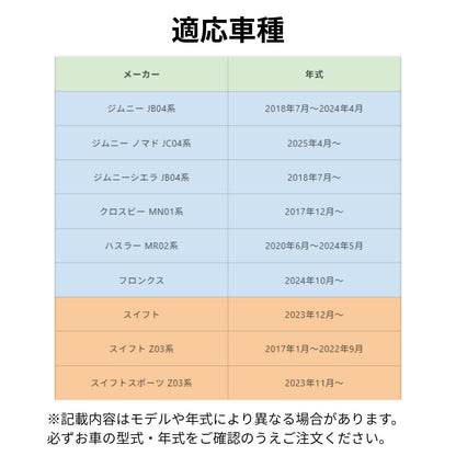 ジムニー クロスビー ハスラー スイフト フロンクスなど対応車種一覧表