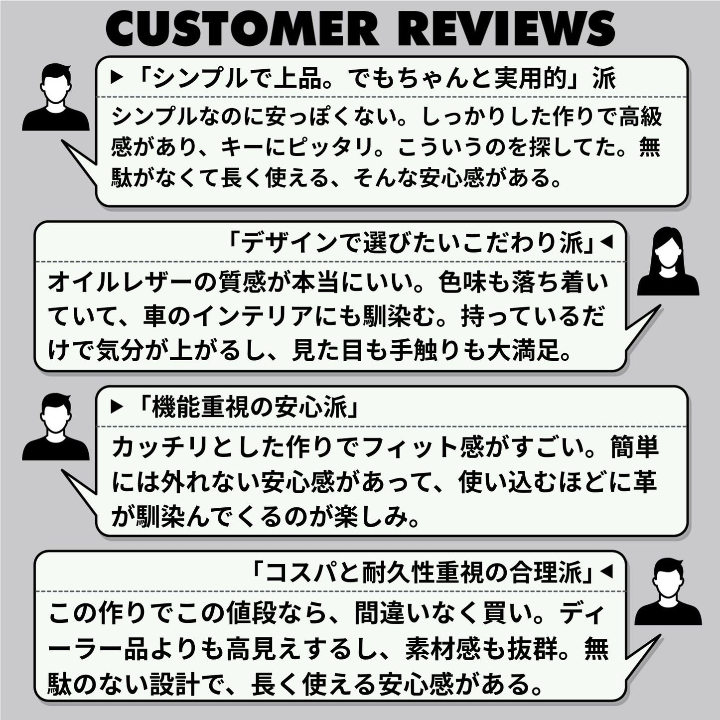 ジムニー クロスビー スイフト対応キーケース 購入者のレビューまとめ