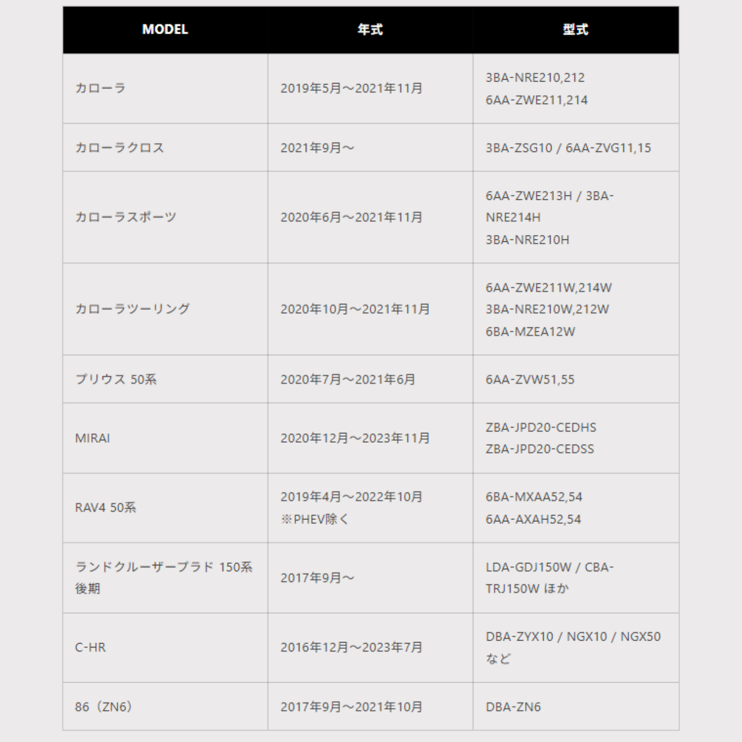 トヨタ （TYPE A、2ボタン、ブラウン）