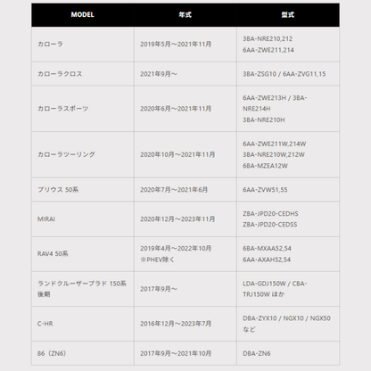 トヨタ （TYPE A、2ボタン、ブラウン）