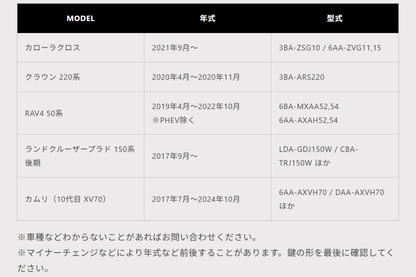 トヨタ （TYPE A、3ボタン、ブラック）