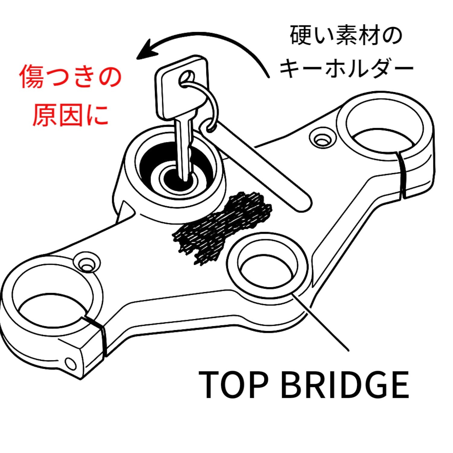 SR400 SR500 向け YAMAHA 空冷シングル キーホルダー 傷つきにくい本革製 大切なSRを守る高品質アクセサリー